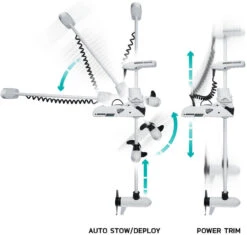 Minn Kota Riptide Ulterra 80 W/iPilot Link & Bluetooth 24V-80lb-72" -Fishing Sales Store minn kota 1358959 riptide ulterra trolling motor 76613.1651262385