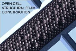 Pelican 1120 Case 8 Pelican 1120 Case -Fishing Sales Store pelican 1120 case 72173.1651033148