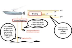 Power Pro PowerPro Depth Hunter Braided Fishing Line - 3000yds -Fishing Sales Store powerpro depth hunter braided fishing line 3000yds 29616.1651175521