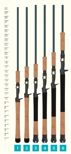 St. Croix Mojo Inshore Casting Rods -Fishing Sales Store st croix mojo inshore casting rods 23375.1651292889